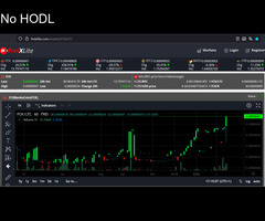FCKbankscoin OG memecoin 2013