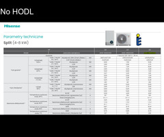HURTOWO 28 KOMPLETÓW POMPY CIEPŁA HISENSE 8 kW – NOWE 100% Model: AHW-080HCDS1 + AHM-080HCDSAA