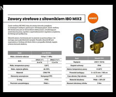 HURTOWO 28 KOMPLETÓW POMPY CIEPŁA HISENSE 8 kW – NOWE 100% Model: AHW-080HCDS1 + AHM-080HCDSAA