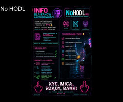 Nowa Kategoria w NH, Krypto ⇄ FIAT. New Category on NH, Crypto ⇄ FIAT